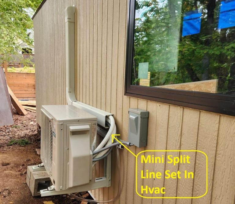 What's The Purpose Of A Line Set In HVAC?